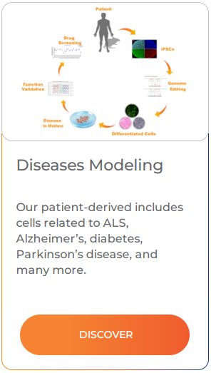 Our patient-derived includes cells related to ALS, Alzheimer’s, diabetes, Parkinson’s disease, and many more.
